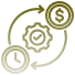 Cost-Effective Automation